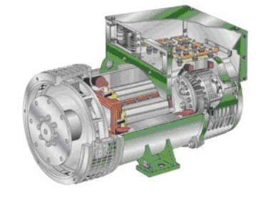 长武发电机内部结构图